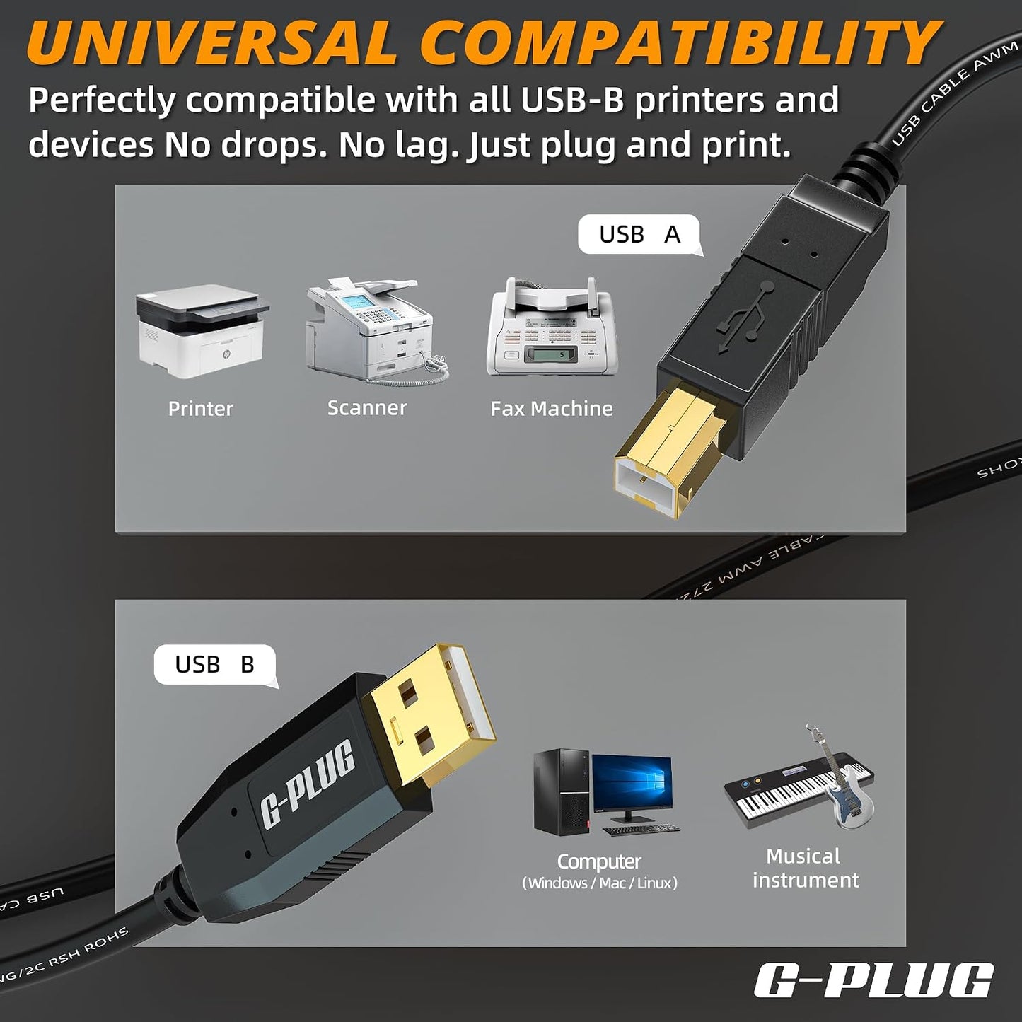 2.0 10FT G-PLUG USB Printer Cable High-Speed USB A to B Cord, Compatible with Printers, Scanners, Fax Machines and More