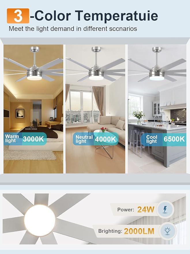 YUHAO 62 Inch Brushed Nickel Ceiling Fan with Light and Remote Control.Noiseless,Dimmable,3CCT,6 Speeds Reversible, DC Ceiling Fans for Indoor or Covered Outdoor