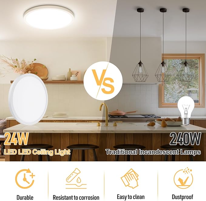 SunRider LED Flush Mount Ceiling Light Fixture, 4000K Neutral White, 2400LM, 12 Inch 24W Round Ceiling Lights, 240W Equiv. Panel Lamp, Non-Dimmable