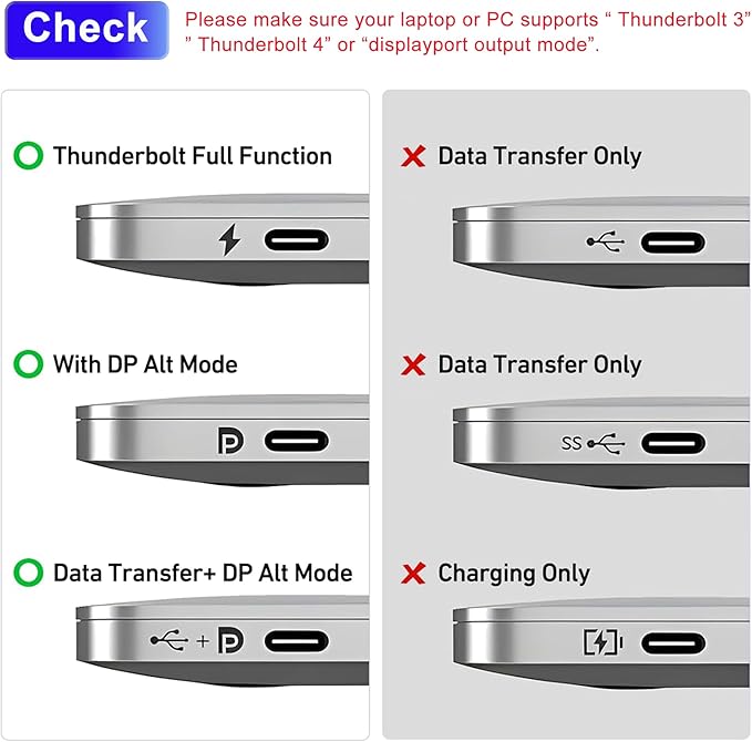 USB C to HDMI Adapter 4K@60Hz, Thunderbolt Adapter, Type C HDMI Converter, USB-C Cable Converter, Compatible with Laptop MacBook Pro/Air, iPhone 15, Dell, HP, Pixelbook, Thinkpad, Surface, Etc(2 Pack)