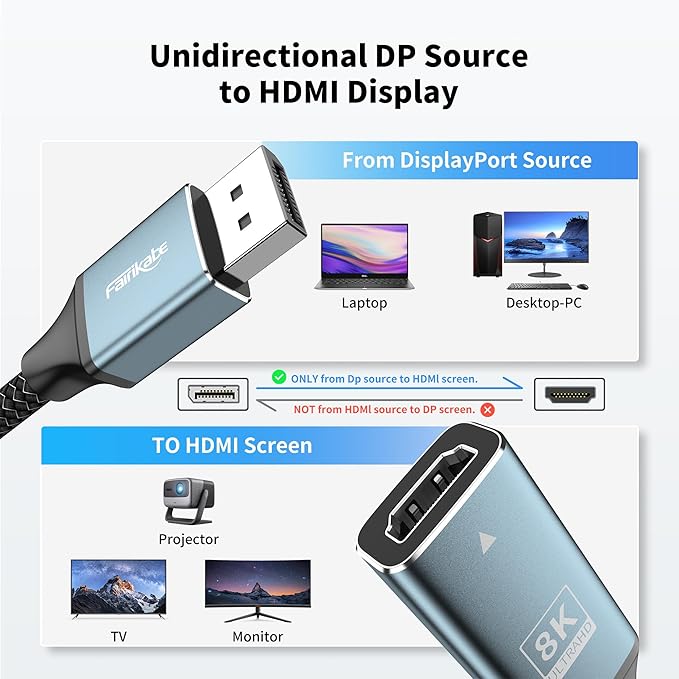 Active Displayport 1.4 to HDMI 2.1 Adapter, 8K 60Hz / 4K 120Hz Unidirectional DP to HDMI Adapter (Male to Female), Display Port to HDMI for PC, Dell, HP, AMD, NVIDIA