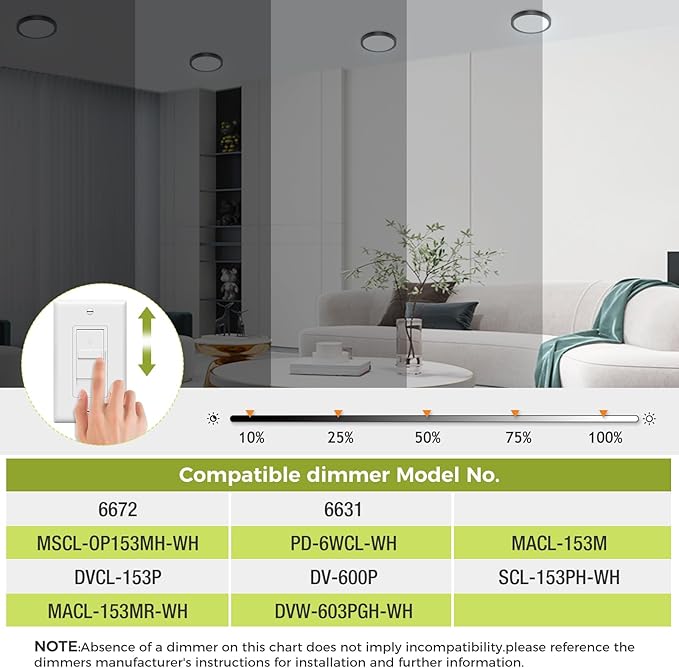 1PACK Flush Mount LED Ceiling Light Fixture - Black, 6.5Inch 12Watt, Dimmable & 3 Color Selectable - 1200LM Low Profile Light for Kitchen, Bedroom, Hallway, Porch