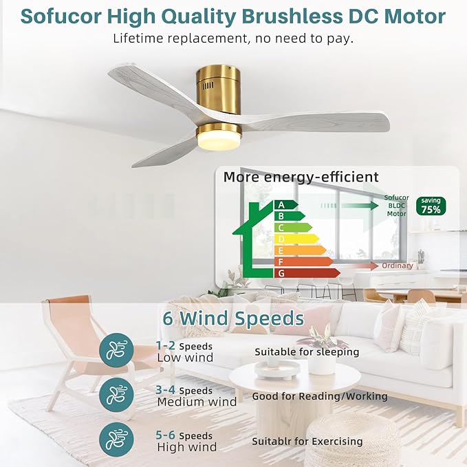Sofucor Ceiling Fan with Lights-52 Inch Flush Mount Ceiling Fan with Light and Remote Control, Low Profile Wood Blades Modern Outdoor Ceiling Fans for Bedroom/Farmhouse/Patio/Indoor, Quiet DC Motor