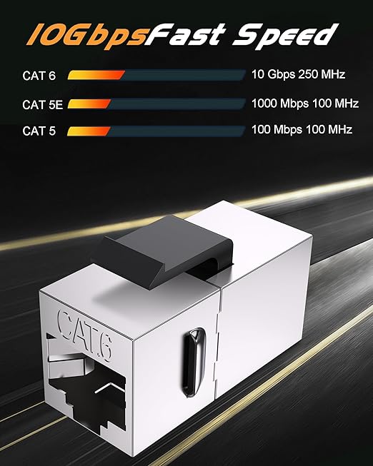 20 Pack Cat 6 Shielded Keystone Coupler, Cat6 Keystone Jacks Female to Female RJ45 Coupler, Ethernet Wall Plate Inline Keystone Coupler for Cat6, Cat5e, Cat5 Cabling Silver