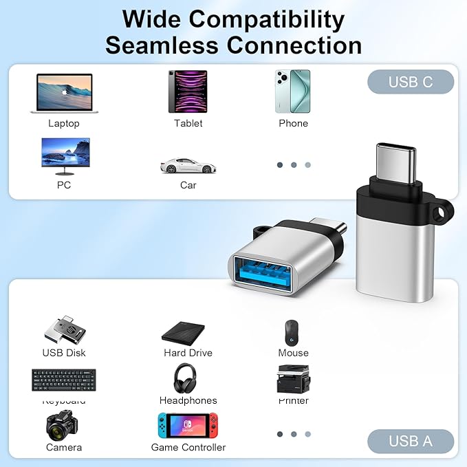 USB C to USB Adapter,5Pack Type C OTG Converter, Type C Male to USB 3.0 Female Adapter for Samsung Galaxy S26 S25 S24 S23 S22 S21 S20 S10 Ultra A17 A16 A15 A14 A13,Google Pixel 10 9 8 Pro
