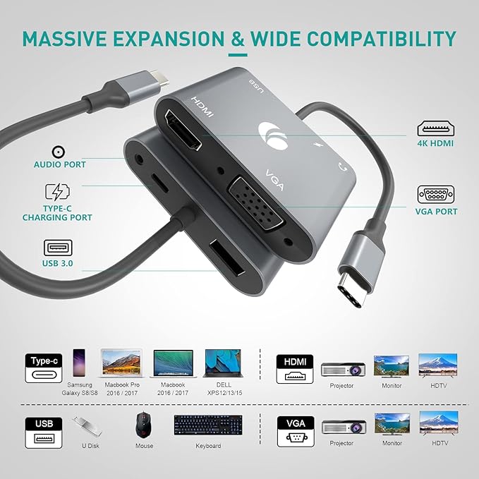 VCOM USB C to HDMI VAG Adapter, 5-in-1 USB C Hub with 100W Power Delivery, 4K HDMI, 1080P VGA, USB 3.0 Port, OTG Adapter Compatible with MacBook Air, iPad Pro, Dell XPS, Surface Pro (Grey)