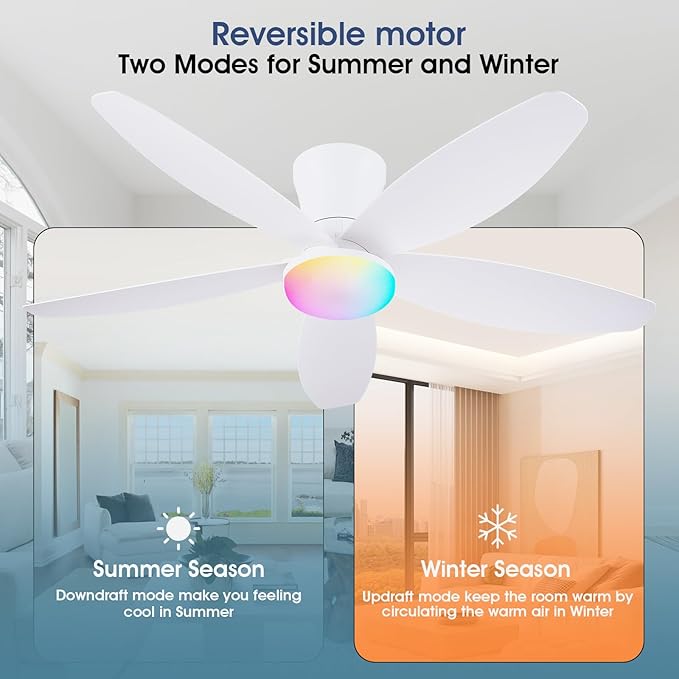 Flush Mount RGB Ceiling Fans with Lights-48 Low Profile Ceiling Fan with Light and Remote/APP Control,DC Reversible,LED Dimmable Ceiling Fans for Bedroom,Indoor/Outdoor Patio Use(White)