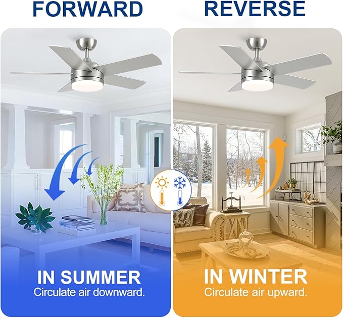 YUHAO 44 Inch Brushed Nickel Ceiling Fan with Light and Remote Control.Noiseless,Dimmable,3CCT,6 Speeds Reversible, DC Ceiling Fans for Indoor or Covered Outdoor