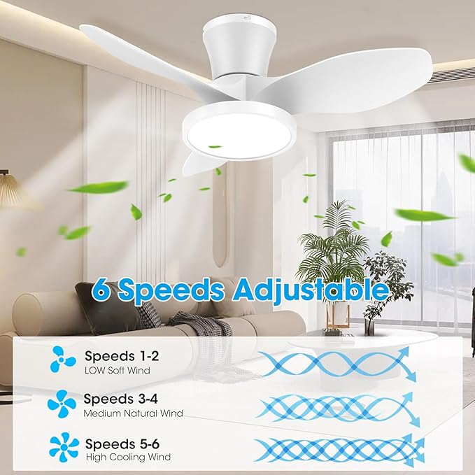 ocioc Quiet Ceiling Fan with LED Light DC motor 32 inch Large Air Volume Remote Control White for Kitchen Bedroom Dining room Patio