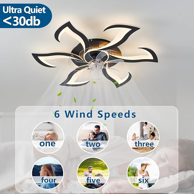 32" Black Modern Ceiling Fan with Lights Remote Control, 6 Speeds 3 Light Color Low Profile Flush Mount Ceiling Fan with Light for Kitchen Bedroom