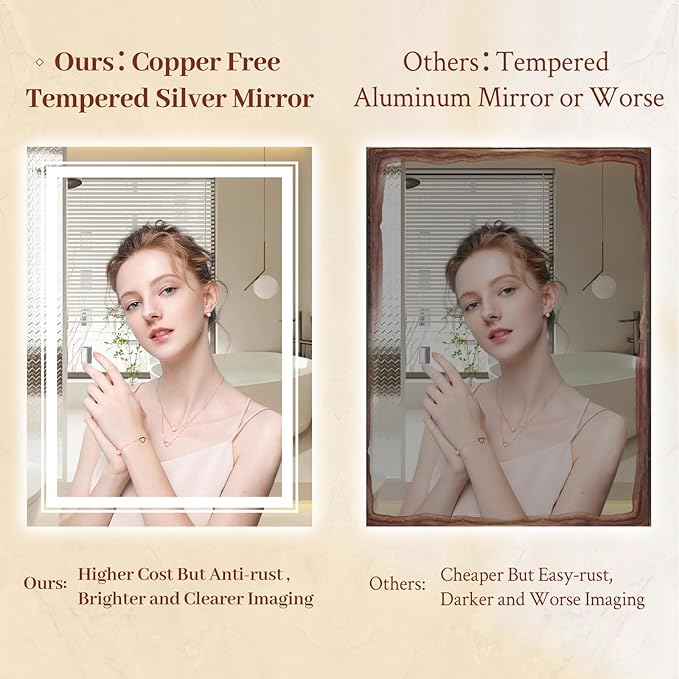 48x36 LED Mirror for Bathroom with Front and Backlit Light Up Digital Mirrors for Wall,Anti Fog,Stepless Dimmable,Tempered Silver Glass Smart Vanity Mirror for Bathroom
