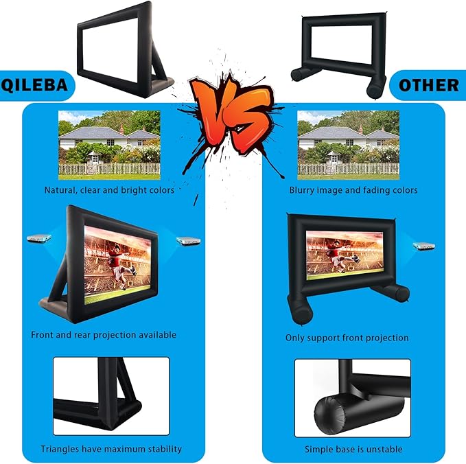 20 Feet Inflatable Projector Movie Screen for Outdoor, Portable Blow Up Projection Screen with Air Blower, Front/Rear Projection for Backyard Pool Party Movie Nights (20ft)