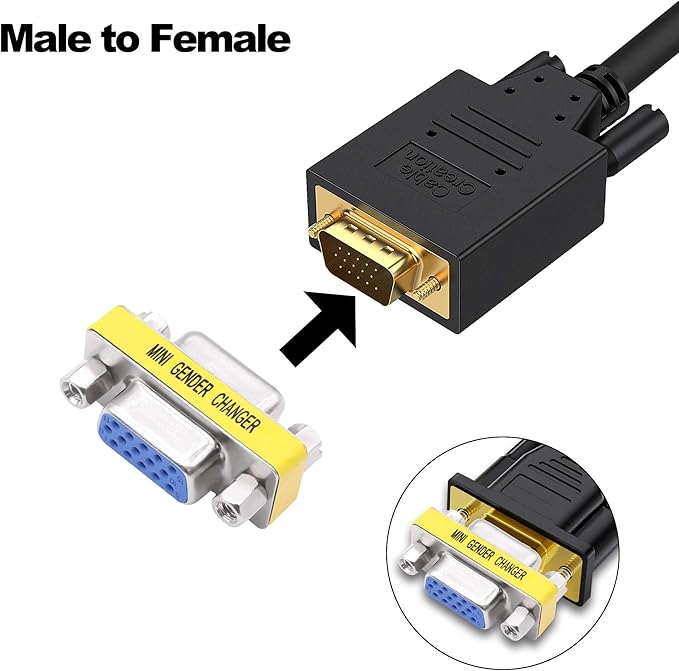 DB15 VGA Gender Changer Solderless Connector Female to Female Adapter D-SUB HD 15 Pin Serial Cable Coupler for PC Monitors Projectors-4pcs