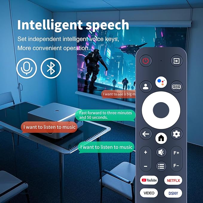 New Voice Remote Control fit for PUTRIMS 4K Projector K12 with Google Voice Assistant & Voice Function