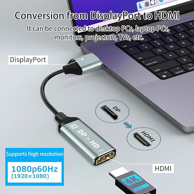 MaxRenard 4K DisplayPort to HDMI Adapter | DP1.2 to HDMI 4K 60Hz Audio-Video Sync | SR Anti-Break, Compatible with Dell HP, for HDTV/Monitor/Projector/PC (DP to HDMI Converter) 2Pcs