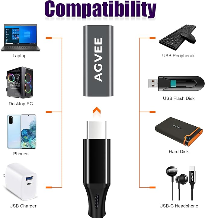 AGVEE 4 Pack USB-C Female to Female Bidirectional Adapter, PD 100W USB 3.2 Gen 2, Type-C USBC 10G Data Coupler Extender Extension Converter Connector, Gray