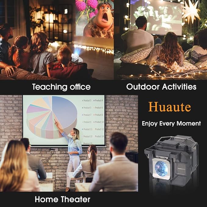 Huaute BL-FU190E BL-FU240A Replacement Projector Lamp Bulb for OPTOMA BL-FU240A DH1011 EH300 HD131X HD131Xe HD131Xw HD25 HD25-LV HD2500 HD25e HD30B SP.8RU01GC01