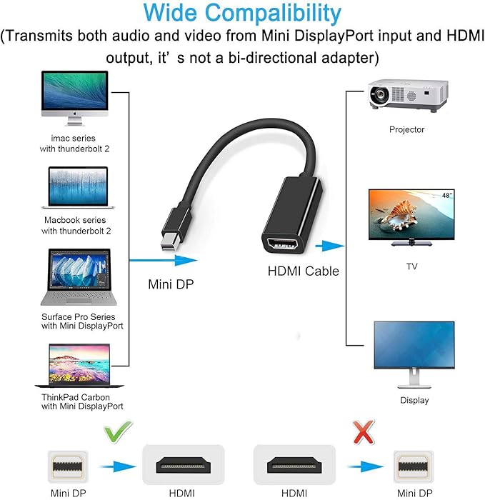 QCEs Mini DisplayPort to HDMI Adapter, Thunderblot to HDMI Cable Adapter Compatible with Apple MacBook Air Pro, iMac,Microsoft Surface Pro Dock to TV/Monitor/Projector Black
