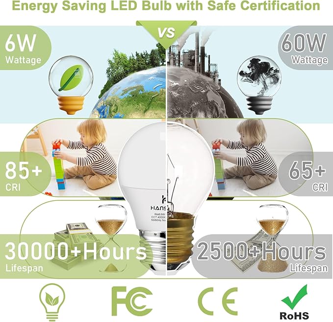 hansang E26 Ceiling Fan Light Bulbs, 4000K Natural Daylight, 60 Watts Equivalent, A15 LED Small Light Bulb, E26 Standard Base Refrigerator Light Bulb, 600lm, 120V, CRI85+, 120V, Non-Dimmable 6 Pack