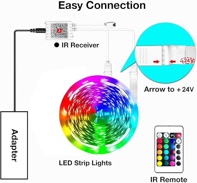 hyrion Smart LED Light Strips,200 ft WiFi LED Light,Sound Activated Color Changing with Alexa and Google,Sync Music with Tape Lighting for Bedroom for Living Room, Home Decor