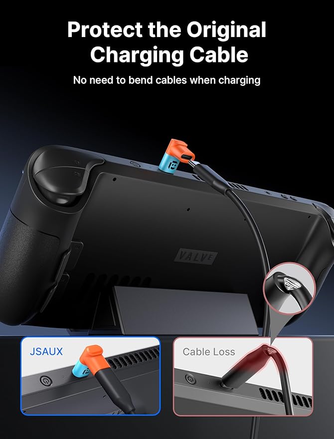 JSAUX 90 Degree USB C to USB C Adapter 2-Pack, 100W 40Gbps Data Transfer Right Angle Type-C Adapter for Steam Deck, Switch 2, ROG Ally, iPhone 15/16/17/Air, Tablets, Laptops & Phones - Blue&Orange