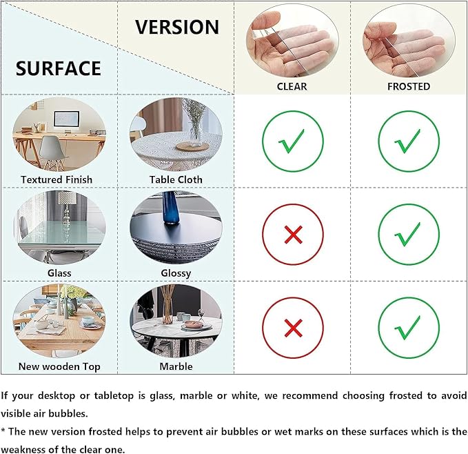 Deep Dream 1.5mm Clear Desk Cover Protector, 14×48 Inch Clear Desk Cover, Rectangular Vinyl Desk Pad, PVC Plastic Table Cover for Office, Dresser, Night Stand, Computer & Writing Desk Tabletop