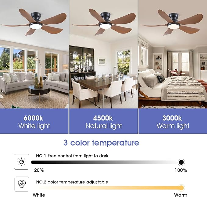 46 Inch Modern Ceiling Fans with Lights, Flush Mount Ceiling Fan with Light and Remote/APP Control, 5 Reversible 6 Speeds Curved Blades, 3 CCT Dimmable Lights for Kids Room, Brown