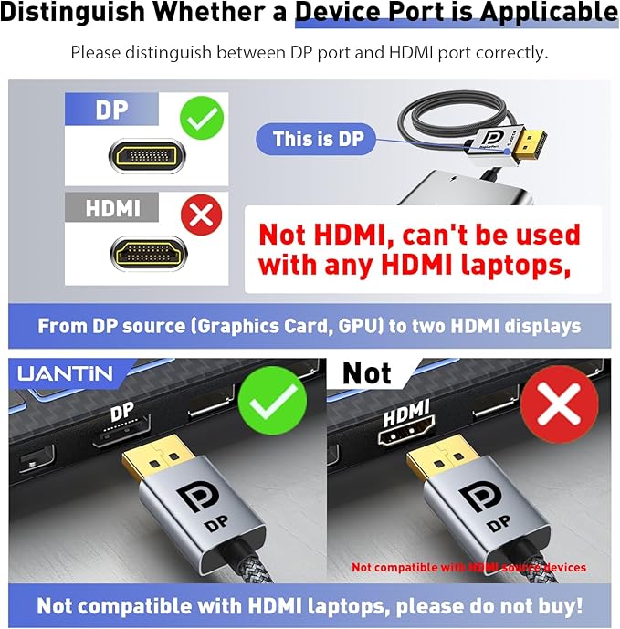 DisplayPort to Dual HDMI Adapter | 4K 60Hz DP Source to HDMI Splitter Extended Display Adapter for Dual Monitors,Display Port Converter for NVIDIA, AMD Graphics Card