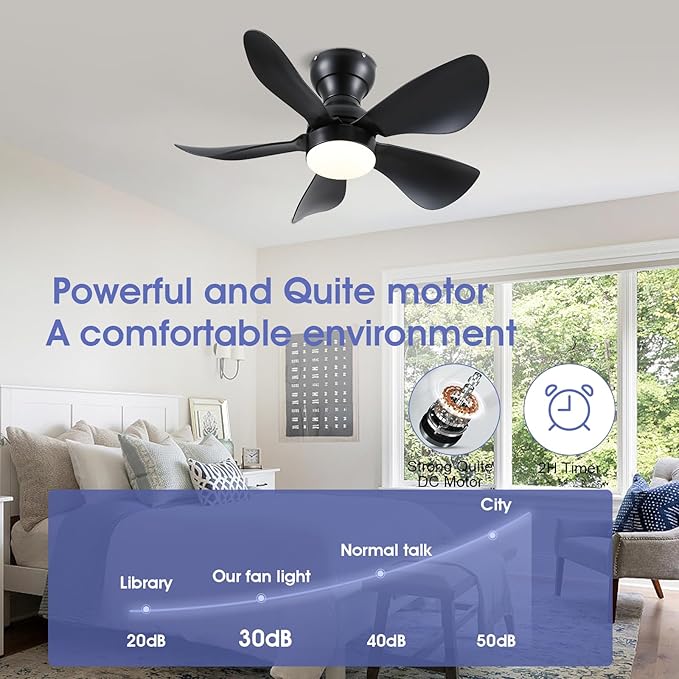 Ceiling Fans with Lights and Remote/APP Control, 30 inch Low Profile Ceiling Fans with Dimmable White Colors and RGB Lighting, 6 Speeds 5 Curved Blades for Kids Room Bedroom Bar, Black