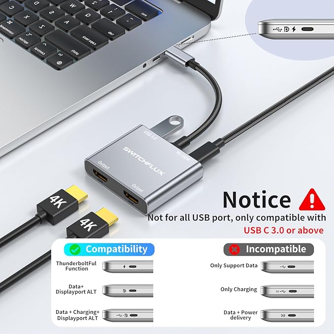 USB C to Dual HDMI Adapter |4K60Hz HDMI Splitter Extended Display for Dual Monitors,100W PD,USB 3.0 Port Converter Compatible with Laptop,Tablet,Graphics Card