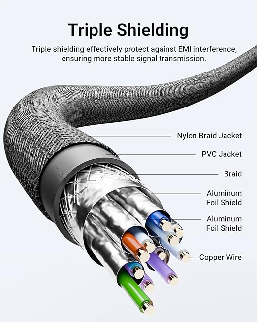 VCELINK 8K Short HDMI Extender Cable 0.6 FT Male to Female, HDMI Extension Cable Support 8K@60Hz, 4K@120Hz/144Hz, HDCP 2.2/2.3, Compatible with Roku TV Stick, HDTV, Game Console, Laptop, 2 Pack