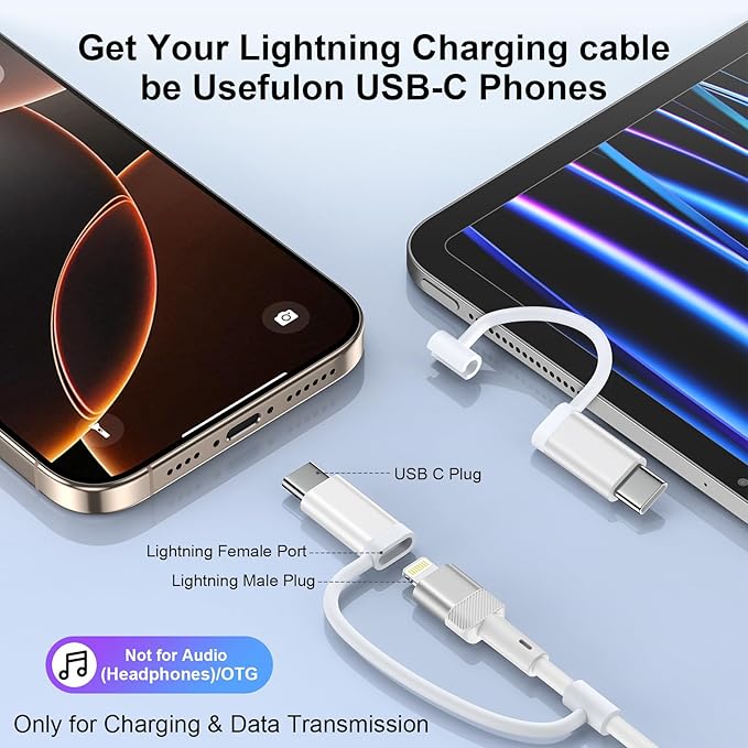 [Apple MFi Certified] Lightning to USB C Adapter for iPhone 17 Air 17 Pro 17 Pro Max 16e 16 Pro Max Plus 15,4-Pack USB Type C to Lightning Adaptor Cable Charger & Data Sync,Not for Headphone/Audio/OTG