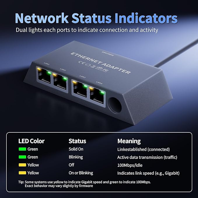 Starlink Gen 3/Mini Ethernet Adapter Multi Ports Starlink Mini Ethernet Cable Network Adaptor 4 RJ45 Outputs Simultaneously Up to 1 Gbps