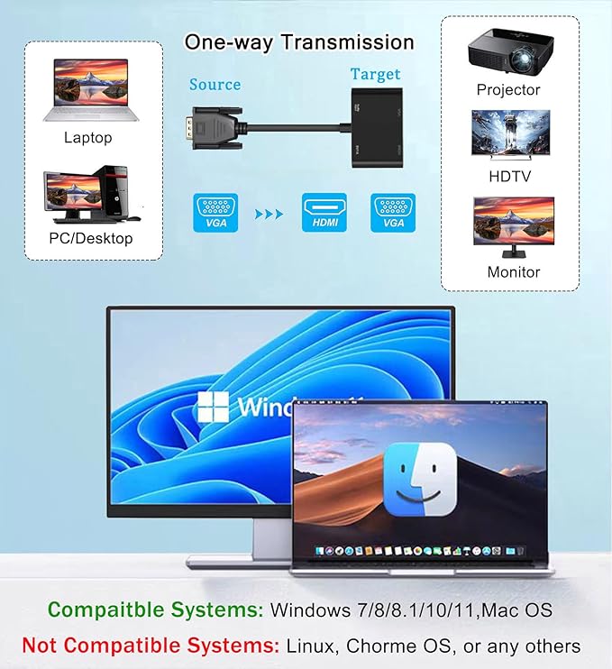 VGA to HDMI+VGA Adapter for Dual Monitors, VGA to HDMI Adapter Splitter 2 in 1,1080P@60HZ Full HD Display Video Converter for PC Laptop Link Monitor/HDTV/Projector (for Windows & MaC os)
