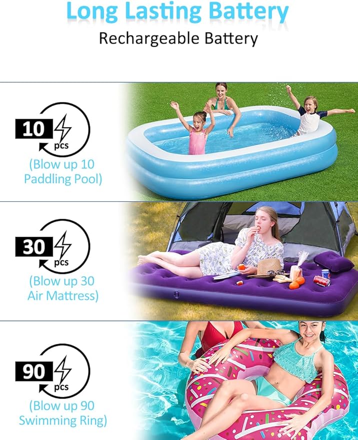 Electric Air Pump for Inflatables- 2×2000mAH Rechargeable Battery Powered Air Mattress Pump- Cordless Portable Air Pump, Quick-Fill Inflator Pump for Camping Air Mattress Bed, Pool Floats Toys, Boats