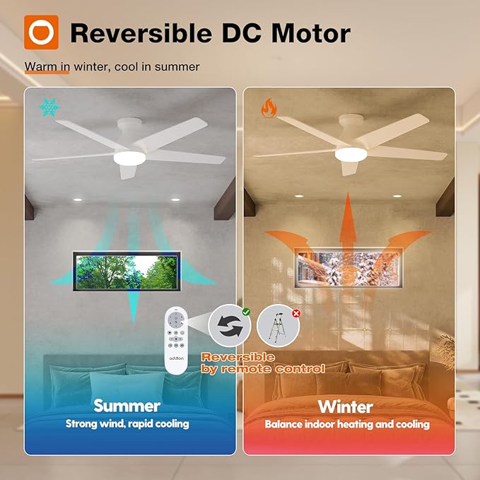 addlon Ceiling Fans with Lights, 52 inch Low Profile Ceiling Fan with Light and Remote Control, Flush Mount, Reversible, 3CCT, Dimmable, Noiseless, White Ceiling Fan for Bedroom, Indoor/Outdoor Use