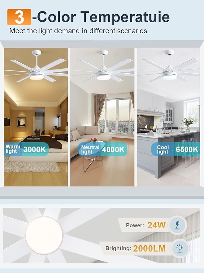 YUHAO 72 Inch White Ceiling Fan with Light and Remote Control.Noiseless,Dimmable,3CCT,6 Speeds Reversible, DC Ceiling Fans for Indoor or Covered Outdoor