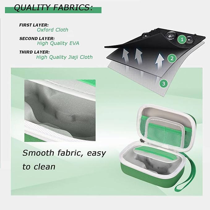Hard Case Compatible for Moonlite Mini Projector and Story Reels, Storybook Projector Protective Storage Shell, CASE ONLY (Green&White)