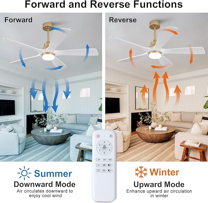 BOJUE 52 Inch Ceiling Fans with Lights and Remote Control, White Gold Ceiling Fan with Light for Bedroom, Noiseless DC Motor, Dimmable Led 5 Solid Wood Blades