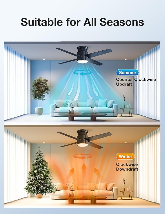 warmiplanet Flush Mount Ceiling Fans with Lights and Remote Control, 52-Inch, Brushed Nickel, 4-Blades, 2 Pack