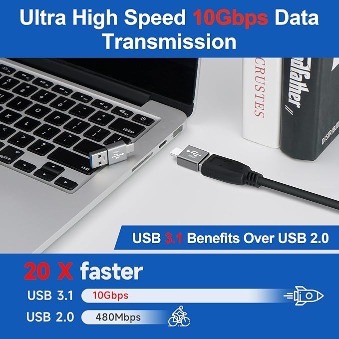 USB to USB C Adapter 2Pack, Type-C Male to USB Type-A Male Converter Connector,Support 3A Charge & 10Gbps Data Transfer Compatible with Phones, Computers, Tablet, Laptop and More