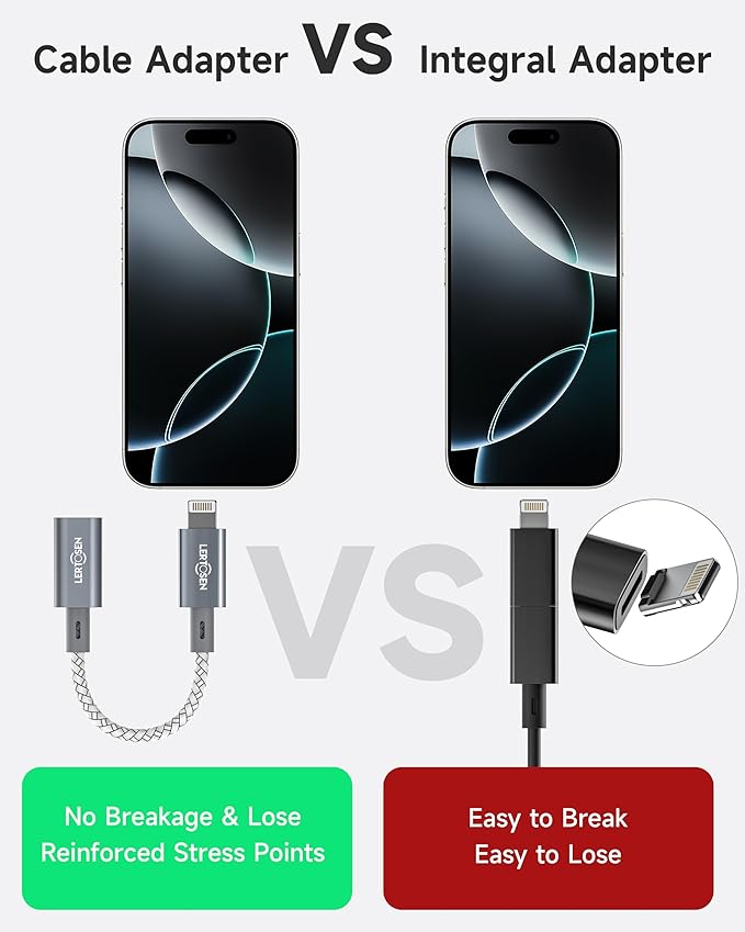 MFi Certified USB C to Lightning Adapter 2 Pack,27W PD Fast Charging & Data Sync Cable Adapter,Type C Female to Lightning Male Charger Converter for iPhone 14/13/12/11,iPad,AirPods - Not for Audio/OTG