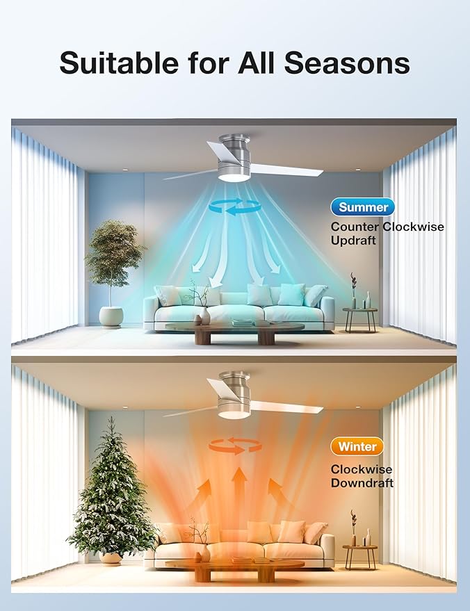 warmiplanet Flush Mount Ceiling Fan with Lights Remote Control, 52-Inch, Brushed Nickel, 3-Blades