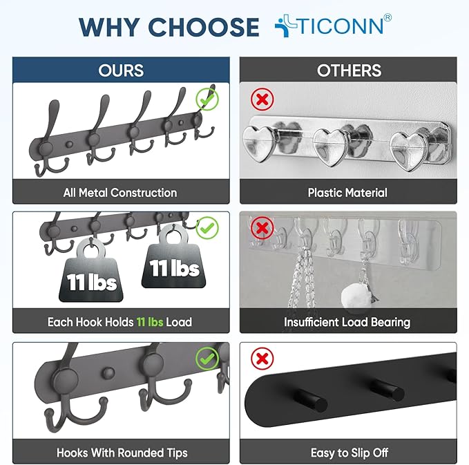TICONN Wall Mounted Coat Rack, Five Heavy Duty Tri Hooks All Metal Construction for Jacket Coat Hat in Mudroom Entryway (Space Gray, 2-Pack)