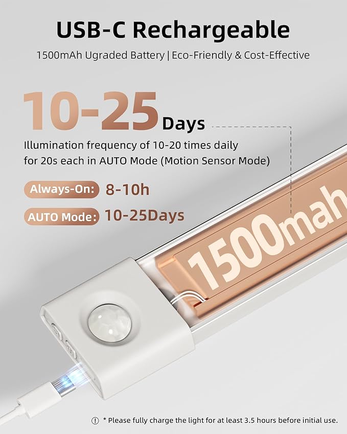 EZVALO 6-Pack Under Cabinet Lighting, Wireless Closet Lights, 50 LED Rechargeable Motion Sensor Light, Dimmable, 3 Color Temperatures, 11.8 inch Counter Lights for Kitchen, Pantry, Bedroom, Wardrobe