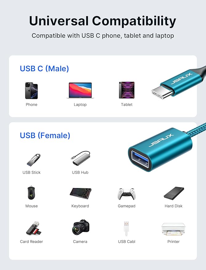 JSAUX USB C to USB 3.0 Adapter [2 Pack], Type C Male to USB Female OTG Cable Compatible with MacBook Pro/Air, iPhone 16 Pro Max/16 Plus/16e/15, Samsung Galaxy S25/S24/S23-Green
