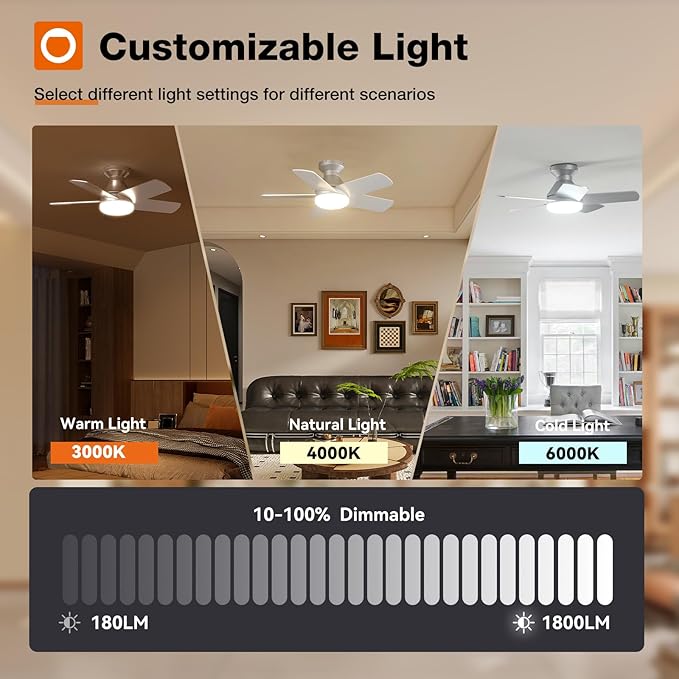 addlon Ceiling Fans with Lights, 32 inch Low Profile Ceiling Fan with Light and Remote Control, Flush Mount, Reversible, 3CCT, Dimmable, Quiet, Silver Small Ceiling Fan for Bedroom Indoor/Outdoor Use