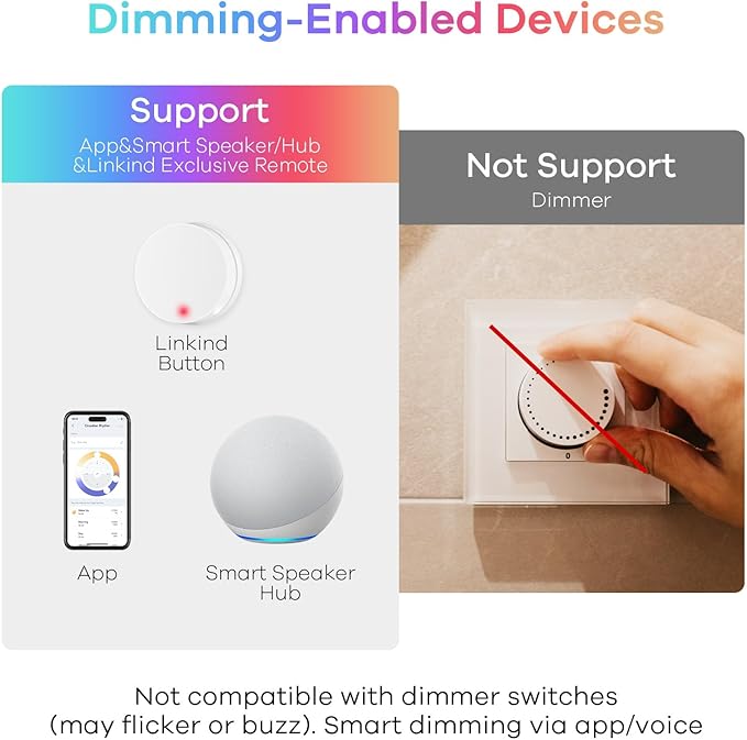 Linkind Smart Light Bulbs with Remote Control, Smart Bulb That Work with Alexa & Google Home, 16 Million Color Changing Light Bulbs 60W, A19 E26 2.4Ghz WiFi Light Dimmable,1800K-6500K,800lm 4 Pack
