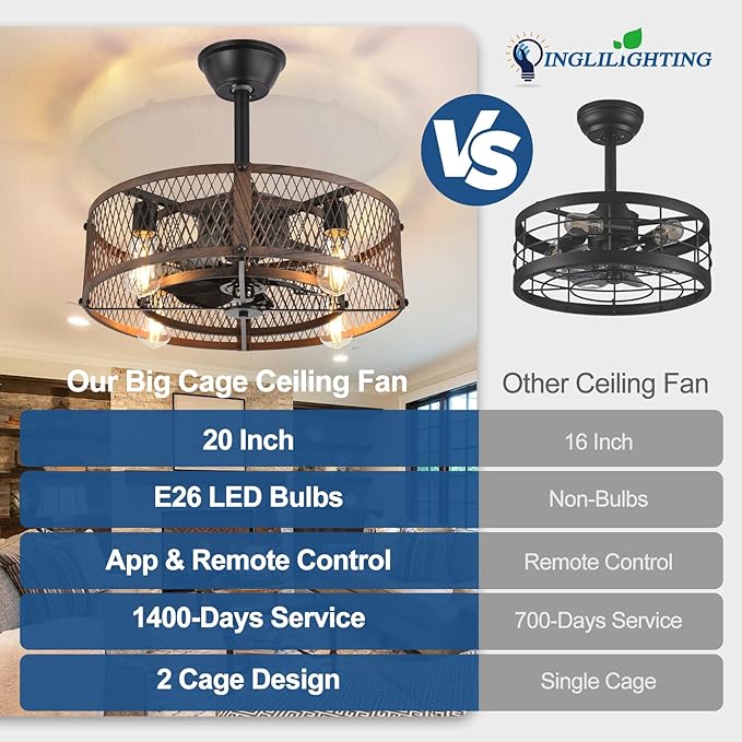 DLLT Caged Ceiling Fan with Lights: 20" Farmhouse Fandelier with Light and Remote - Walnut Industrial Chandelier Fan Light for Bedroom Living Dining Room Kitchen