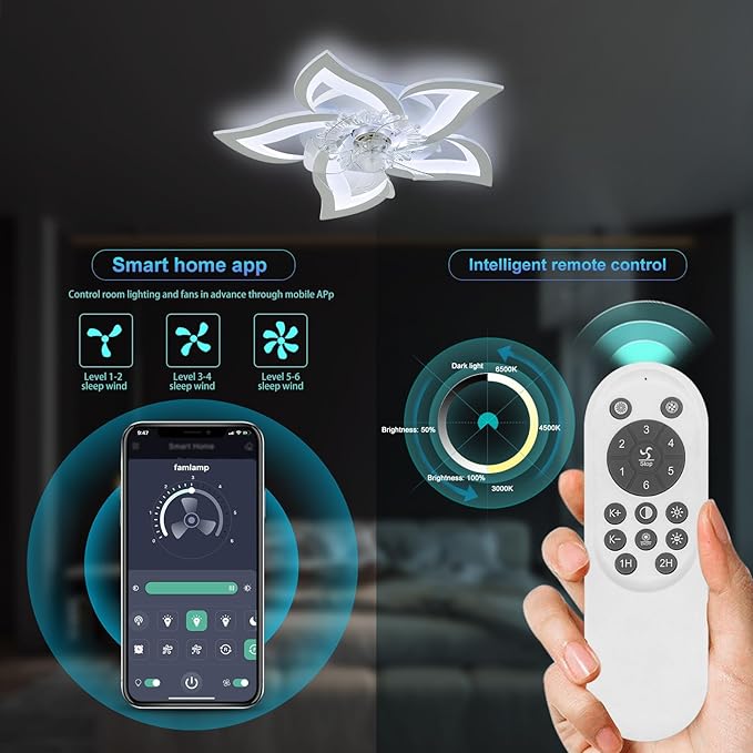 Low Profile Ceiling Fan with Lights,110v Modern Dimmable Flower Shape, Remote Control/app Control,Timing 6 Gear Speeds Fan Ceiling Lamp.
